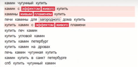 Видеошпаргалка по интернет-маркетингу: как собрать минус-слова для Яндекс.Директа и Google Ads