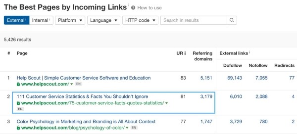 
            Актуальные тактики линкбилдинга: что работает, а что нет
        