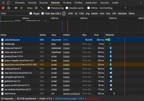 Отключение загрузки WordPress-плагинов для определенных записей и страниц Отключение загрузки WordPress-плагинов для определенных записей и страниц