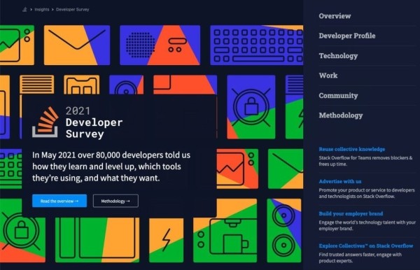 
            Актуальные тактики линкбилдинга: что работает, а что нет
        