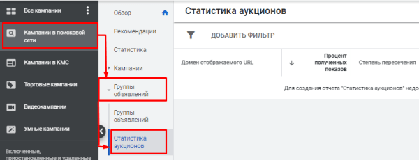 Отчет «Статистика аукционов» в Google Ads: как сравнить эффективность своих рекламных кампаний и кампаний конкурентов Отчет «Статистика аукционов» в Google Ads: как сравнить эффективность своих рекламных кампаний и кампаний конкурентов