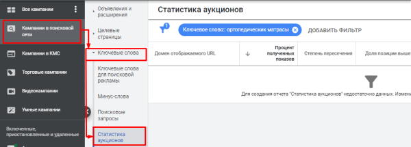 Отчет «Статистика аукционов» в Google Ads: как сравнить эффективность своих рекламных кампаний и кампаний конкурентов Отчет «Статистика аукционов» в Google Ads: как сравнить эффективность своих рекламных кампаний и кампаний конкурентов