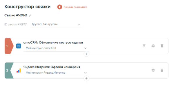 Сквозная аналитика в Яндекс.Метрике: как настроить интеграцию бизнес-инструментов без разработчиков Сквозная аналитика в Яндекс.Метрике: как настроить интеграцию бизнес-инструментов без разработчиков