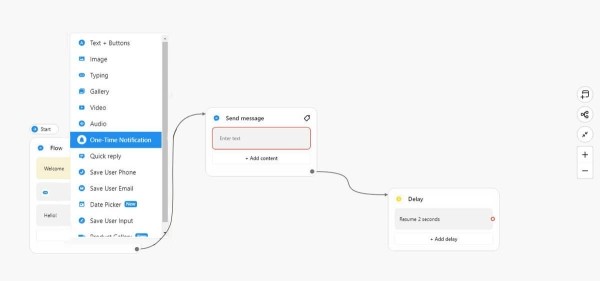 Возможности чат-ботов для интернет-маркетинга Возможности чат-ботов для интернет-маркетинга