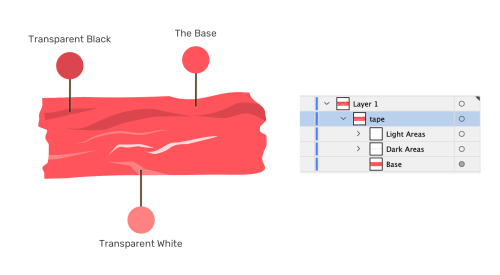Создание компонентов пользовательского интерфейса с SVG и CSS