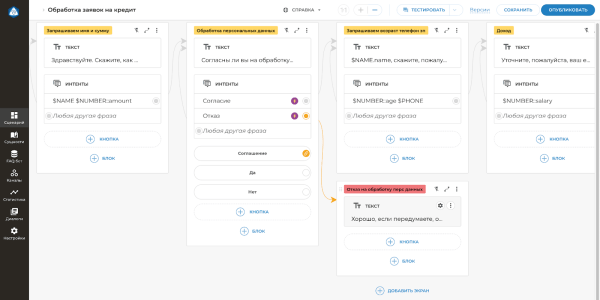 Возможности чат-ботов для интернет-маркетинга Возможности чат-ботов для интернет-маркетинга