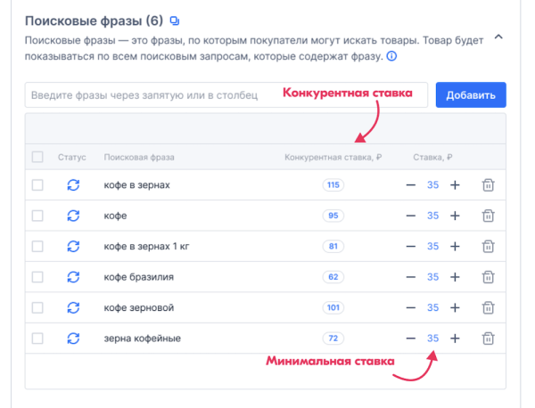 Ozon начал отображать конкурентную ставку при запуске рекламы в поиске
Ozon начал отображать конкурентную ставку при запуске рекламы в поиске