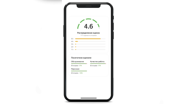 6 рекомендаций, как компаниям работать с локальным SEO в 2022 году 6 рекомендаций, как компаниям работать с локальным SEO в 2022 году