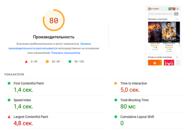 Как работать с Google PageSpeed Insights после обновления Как работать с Google PageSpeed Insights после обновления