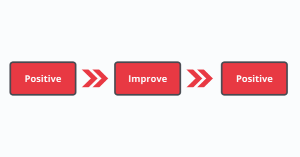 Гайд по обратной связи: как давать и принимать фидбек Гайд по обратной связи: как давать и принимать фидбек