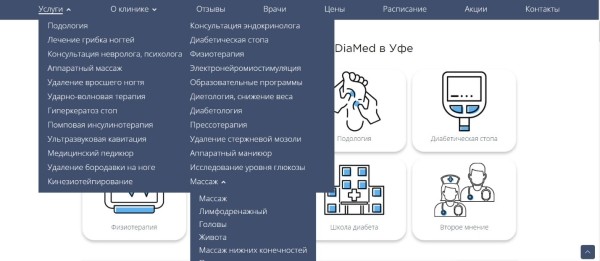 SEO-продвижение сайта медицинской тематики. Кейс SEO-продвижение сайта медицинской тематики. Кейс