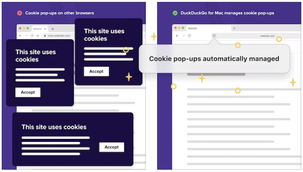 DuckDuckGo начинает бета-тестирование десктопного браузера на Mac OS
DuckDuckGo начинает бета-тестирование десктопного браузера на Mac OS