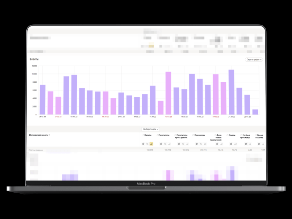 Как ускорить индексацию сайта на Битриксе и снять сливки с трафика