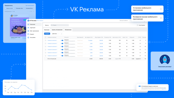 VK запускает единую платформу для рекламодателей – VK Реклама VK запускает единую платформу для рекламодателей – VK Реклама
