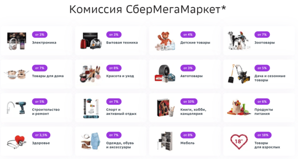 Как продавцам подключиться к СберМегаМаркет Как продавцам подключиться к СберМегаМаркет