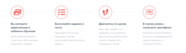 Компания «Пиксель Плюс» запустила бесплатный курс по SEO для маркетологов Компания «Пиксель Плюс» запустила бесплатный курс по SEO для маркетологов