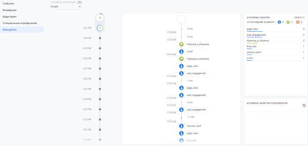 Переход с Universal Analytics на Google Analytics 4