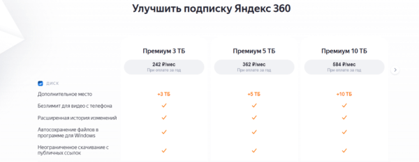 Облачные диски: где хранить информацию, если нет возможности оплатить зарубежные сервисы Облачные диски: где хранить информацию, если нет возможности оплатить зарубежные сервисы