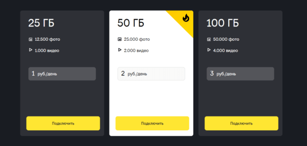 Облачные диски: где хранить информацию, если нет возможности оплатить зарубежные сервисы Облачные диски: где хранить информацию, если нет возможности оплатить зарубежные сервисы