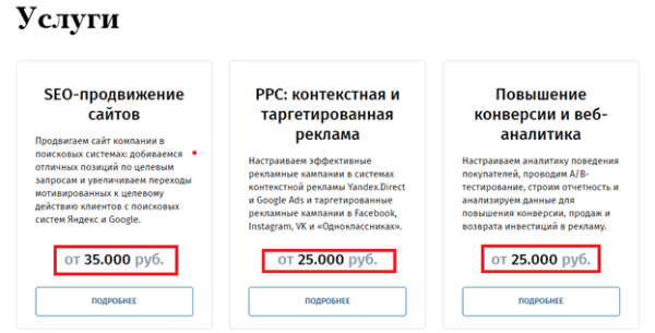 Кто такой SEO-специалист и что он делает с вашим сайтом Кто такой SEO-специалист и что он делает с вашим сайтом
