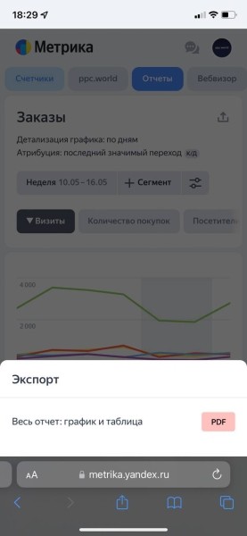 Яндекс Метрика обновила интерфейс мобильной версии