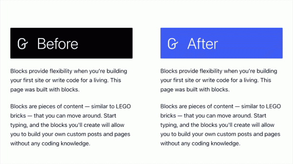 Вышел WordPress 6.0 «Arturo» с новыми шаблонами и паттернами, а также переключателем стилей
