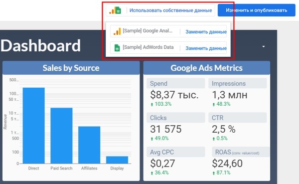 В шаблонах Google Data Studio изменился процесс добавления собственных данных