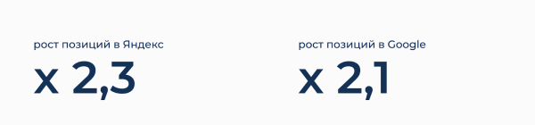 Как сохранить поисковый трафик при редизайне сайта и затем увеличить его в 5 раз. Кейс медицинского центра Бионика Как сохранить поисковый трафик при редизайне сайта и затем увеличить его в 5 раз. Кейс медицинского центра Бионика