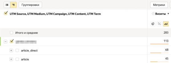 В Яндекс Метрике можно отслеживать трафик из рекламных статей в РСЯ
В Яндекс Метрике можно отслеживать трафик из рекламных статей в РСЯ