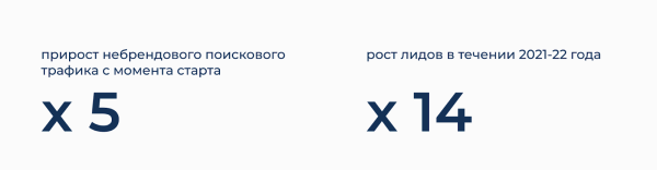 Как сохранить поисковый трафик при редизайне сайта и затем увеличить его в 5 раз. Кейс медицинского центра Бионика Как сохранить поисковый трафик при редизайне сайта и затем увеличить его в 5 раз. Кейс медицинского центра Бионика