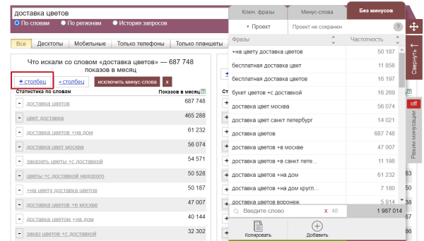 Плюс три часа в сутках: как я избавляюсь от рутины в работе с Директом