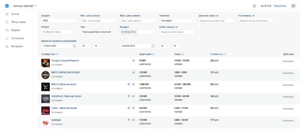 Как привлечь подписчиков в VK и потратить минимум бюджета