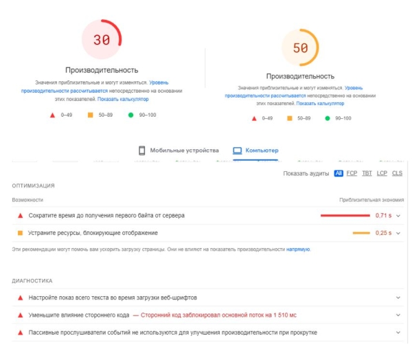 Топ-5 бесплатных инструментов для анализа сайта Топ-5 бесплатных инструментов для анализа сайта