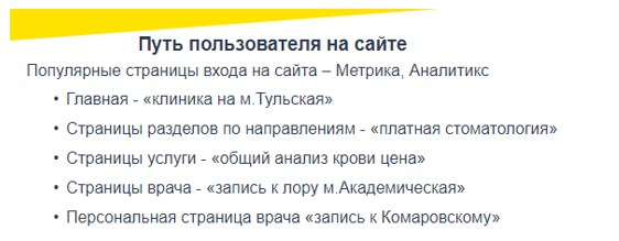 SEO-продвижение медицинских сайтов: как учесть все требования поисковых систем SEO-продвижение медицинских сайтов: как учесть все требования поисковых систем