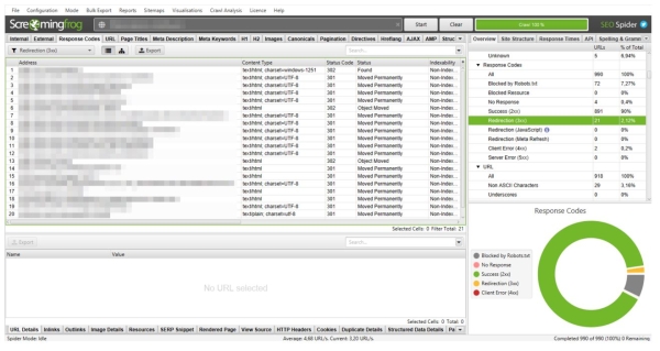 13 инструментов для SEO-специалиста, актуальных в 2022 году