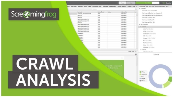 Топ-5 бесплатных инструментов для анализа сайта Топ-5 бесплатных инструментов для анализа сайта