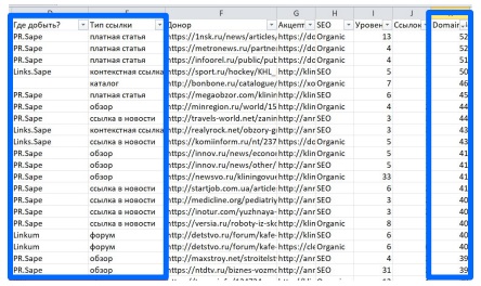 Как продвигать сайты текстом и избегать ошибок при оптимизации
Как продвигать сайты текстом и избегать ошибок при оптимизации
