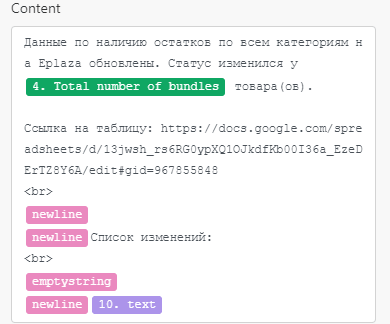 Быстрее в 360 раз: как автоматизировать остановку и запуск контекстной рекламы Быстрее в 360 раз: как автоматизировать остановку и запуск контекстной рекламы