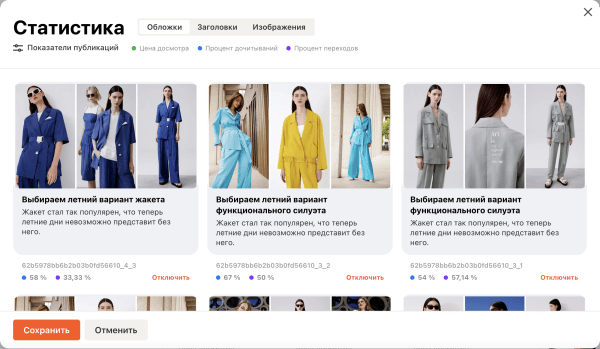
            5 советов для успешного продвижения в Дзене
        