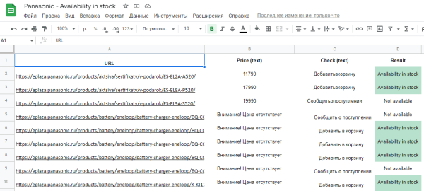 Быстрее в 360 раз: как автоматизировать остановку и запуск контекстной рекламы Быстрее в 360 раз: как автоматизировать остановку и запуск контекстной рекламы