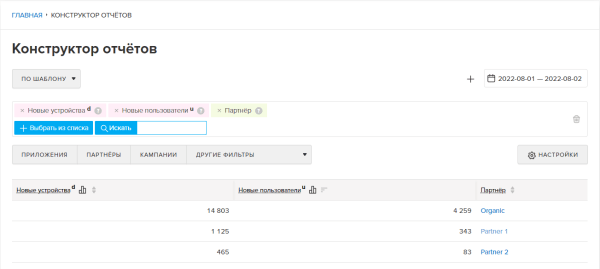 MyTracker запустил новые бесплатные инструменты аналитики для приложений