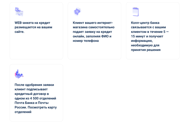 3 механики работы кнопки «Купить в кредит» на сайтах 3 механики работы кнопки «Купить в кредит» на сайтах