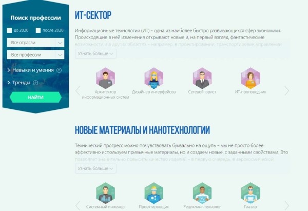 IT-профессии будущего