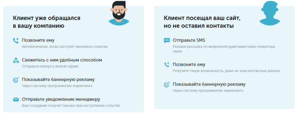 Как допродать текущим клиентам и привлечь новых: возможности платформы Calltouch Лидс