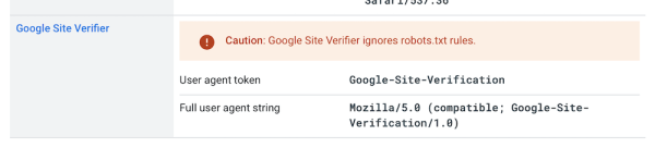 
            Google добавил в список краулеров новый user-agent
        