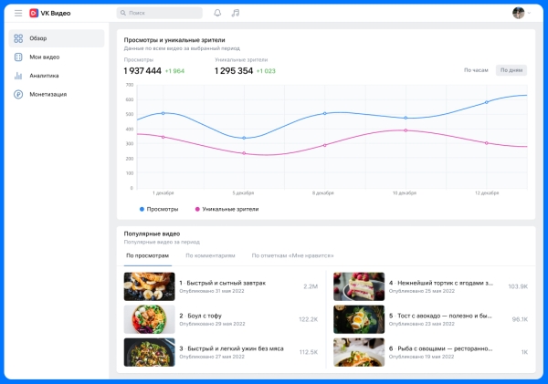 
            ВКонтакте анонсировала кабинет автора видеоконтента и обновленные инструменты монетизации
        
