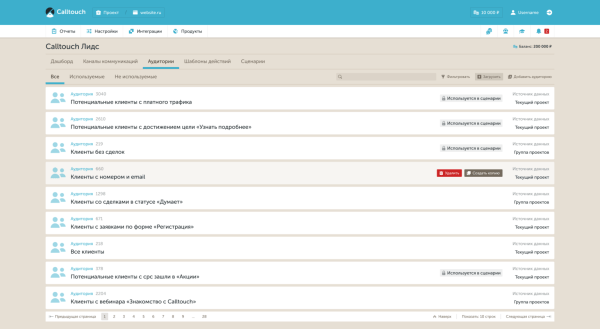 Как допродать текущим клиентам и привлечь новых: возможности платформы Calltouch Лидс