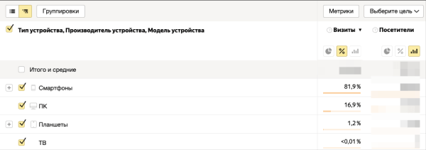 Секреты фарммаркетинга: от разработки сайта до оптимизации рекламы по результатам аналитики Секреты фарммаркетинга: от разработки сайта до оптимизации рекламы по результатам аналитики