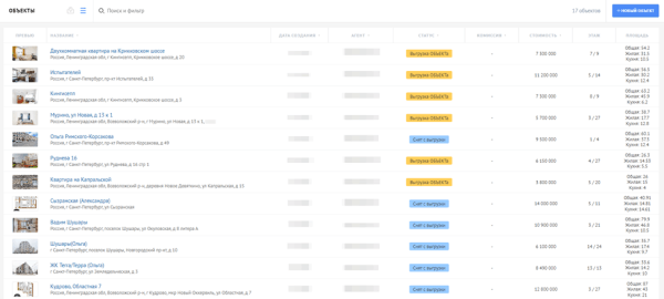 
            Как став быстрее всех, получать бесплатно 200 целевых лидов на продажу квартир в месяц. Кейс
        