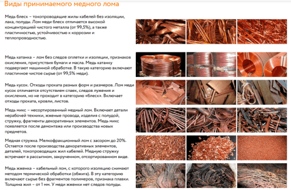 Как продвигать пункты приема металлолома: особенности, рекомендации, кейсы 